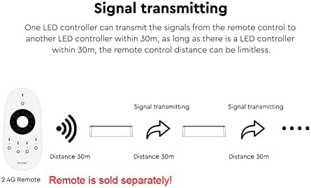 LGIDTECH FUT035S+ MIBOXER 2 EM 1 CONTROLADOR DE TRILHA DE LED 2,4 GHz, trabalhe com uma única cor e luz de tira de LED branca dupla, comatível com a Alexa Google Home via WL-Box1 Gateway