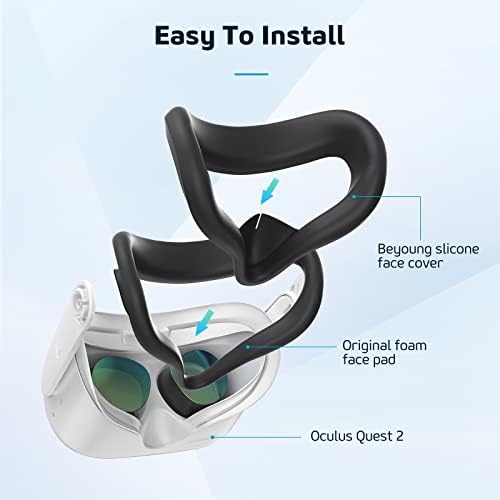 Itwano VR Tampa de rosto e protetor de lentes para Quest 2, Silicone Face Pad compatível com acessórios Oculus Quest 2