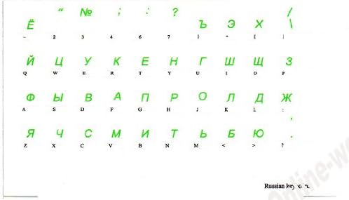 Adesivos de teclado russo letras verdes transparentes para todos os laptops de computador para computadores de computadores
