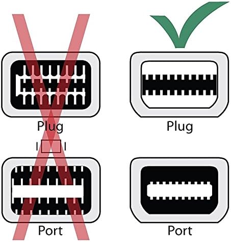 Mini DisplayPort para HDMI adapta