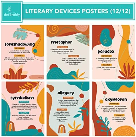 Cartazes de idiomas figurativos decorativos para sala de aula - 12 pôsteres de aula de inglês, pôsteres de inglês para decoração da