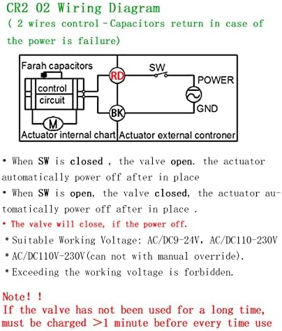 1 1/4 DN32 Dois fios Controle normalmente fechado Válvula de esfera elétrica, AC110-230V Válvula de esfera motorizada em