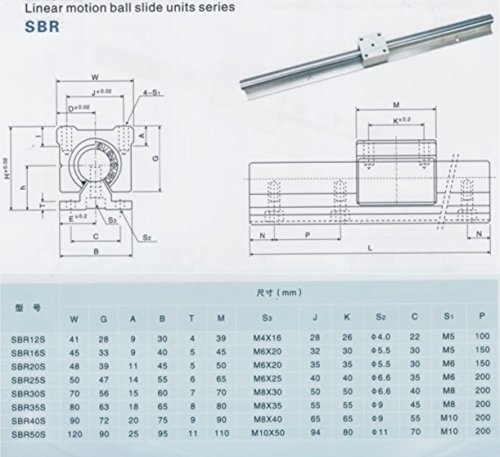 Joomen CNC SBR16 Rail Rail RM1605 Kit de movimento linear de 1000 mm