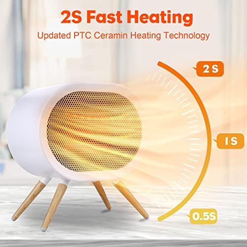 F.Easy.d aquecedor espacial, aquecedores pequenos de 1000W para uso interno, aquecedor de cerâmica de aquecimento rápido do PTC,