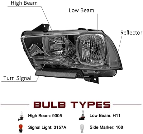 JSBOYAT HALOGEN FACTURAREM BLACE Smoke Assembly Substituição para 2011-2014 Dodge Charger R/T SE SRT8 Driver de farol e lente do lado do passageiro Lente de fumaça refletora clara