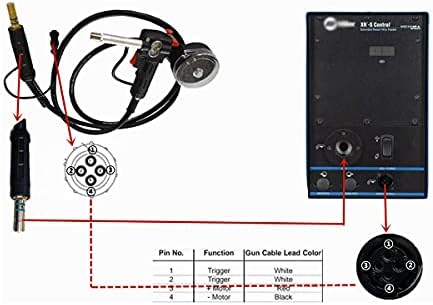 PRESAÇÃO DE PRETENHO DE ALUMOL SCOOL FIT SPOOLMATE 100 SERIE