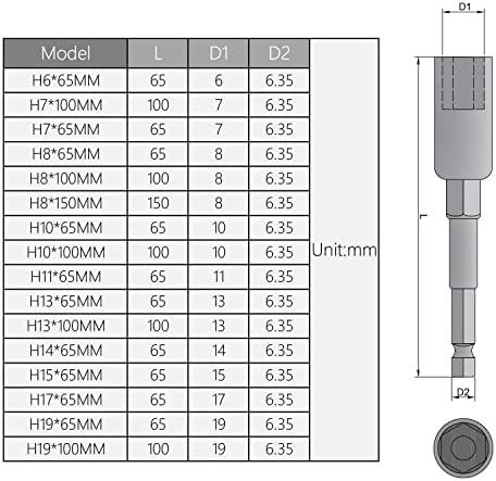 UToolmart 1/4 Hortel de lank de 1/4 broca de driver de porca de 11 mm, métrica sem magnética, comprimento: 65mm