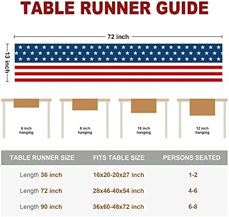 4 de julho Table Runner Memorial Day Stars Stars Runners Decorações de mesa do Dia