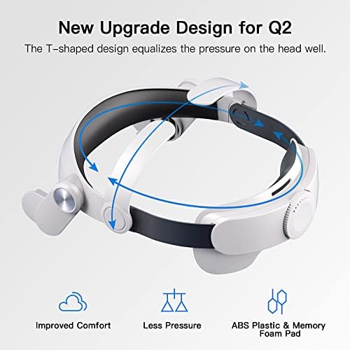 Alça de cabeça do metrô para Oculus Quest 2, conforto atualizado, substituição para a cinta de elite, acessórios Oculus Quest