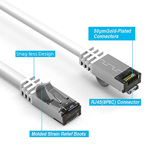 Beszin [50 mícrons banhados a 0,5 pés CAT.8 S/FTP Cabo de rede Ethernet blindado Branco 26AWG