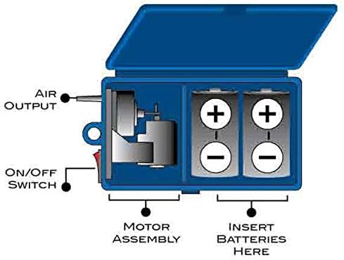 Bombea de ar alimentada por bateria Aquatop Breza com sensor de falha de energia CA-sistema de energia de backup automático, bomba de ar aquário, versátil e portátil para transporte aquático, AC-DC-ONE