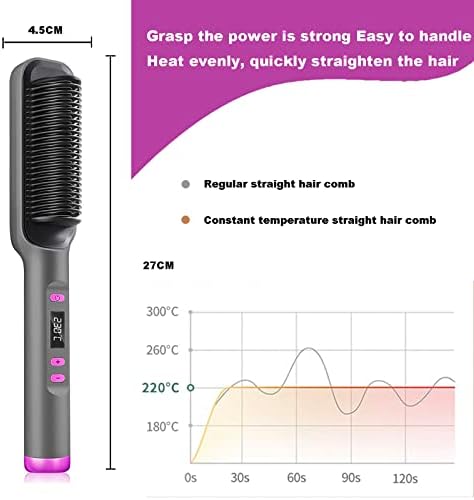 Escova de alisadores de cabelo dbhnen, pente de estilo de alisador de cabelo negativo de 30 velocidades, pente quente elétrico, 5 configurações de cabelo ferramentas de estilo de cabelo