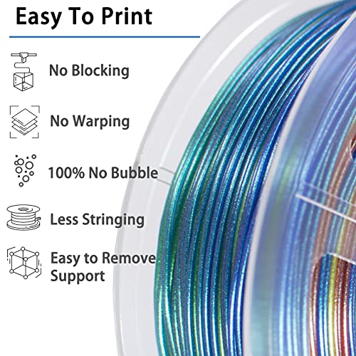 4 PACK 200G Silk Shiny Pla Filamento e 1 kg de arco-íris brilhante Filamento 1,75mm +/- 0,02mm, filamento de impressão 3D, filamento de impressora 3D