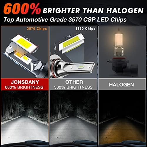 Jonsdany H4/9003 LED BULS DE FARECTH, 80W 16000 LUMENS 600% Farolas super brilhantes, lâmpadas LED hi/lo do farol Hi/Lo, 6500k