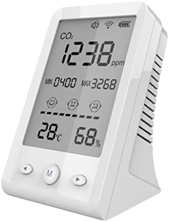 MJWDP METRO DE CO2 METRO DE TEMPERAÇÃO DIGITAL Sensor de umidade Testador de ar do ar Monitor