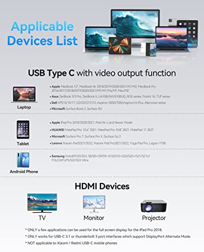 VENÇÃO USB C TO CABO HDMI, [4K, High Speed] 3ft USB tipo C a cabo HDMI para escritório em casa, Thunderbolt 3 Compatível com MacBook Pro/Air 2020, iPad Air 4, iPad Pro 2021, IMAC, Galaxy S20, TV, TV, e mais