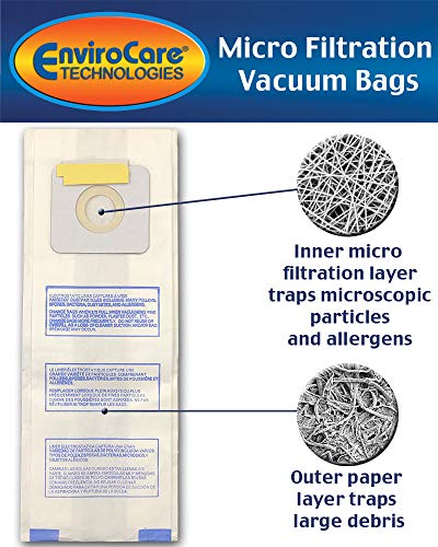 Micro Filtração de Micro Filtração Envirocare sacos de poeira feitos para ajustar os tipos Panasonic 3, U-6 3