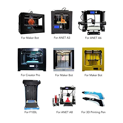 Filamento da impressora 3D, boa adesão 1 kg de bolha gratuita ao meio ambiente de 1,75 mm PLA Filamento para impressão alta precisa