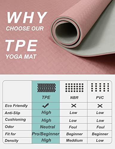 TPE Yoga Mat Double -side -late