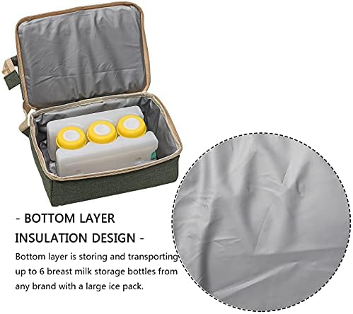 Mochila da bomba de mama - Bolsa mais refrigerada e à prova de umidade dupla camada para mochila de trabalho ao ar livre, com porta de carregamento USB, grande