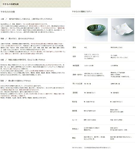 Bakunouchi Bento Caixa para Kinka Bento Box, grande divisor Vermilion 8,7 x 4,3 x 1,1 polegadas, resina ABS, restaurante,
