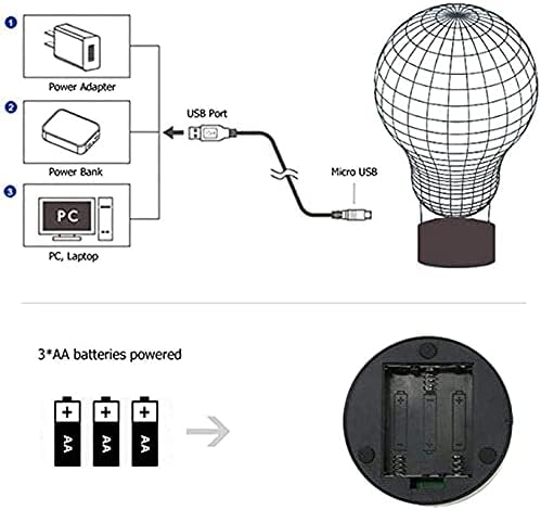 Ryusa Genshin Impacto Hutao 3D Ilusão LED LUZ NOITE, LUBRO DE TABELA DE 16 CORES PARA DECORAÇÃO DO HOME Decoração Presentes de