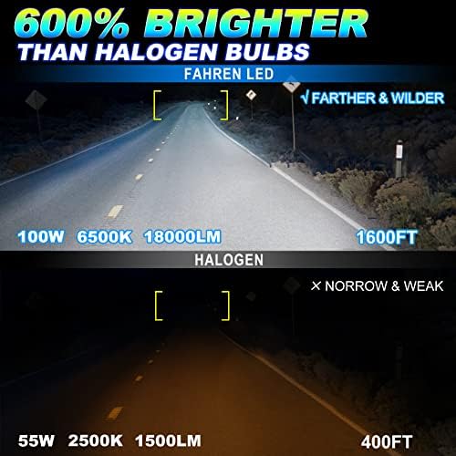Krieges Fahren H11/H9/H8 Bulbos de faróis de LED, 120W 20000lm 600% Kit de conversão de faróis de LED mais brilhante 6500K