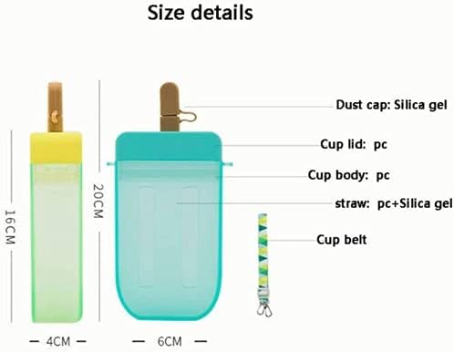 Vwey Garrafas de água fofas com palhas, picolé de plástico criativo Garrafas de bebida, jarro de água transparente livre de BPA, alça