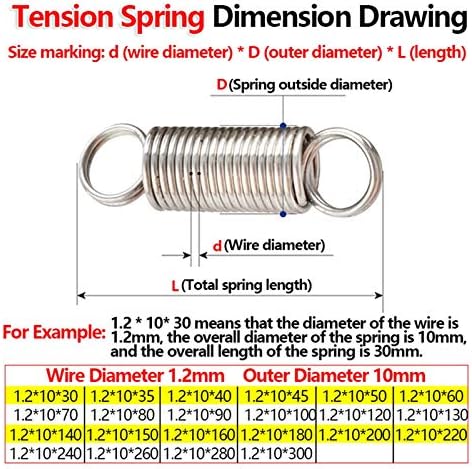 Htlt metal tensão de alça de alça de gancho de gancho de gancho bobina de extensão Spwire diâmetro de 1,2 mm diâmetro externo 10mm pule sppull traseiro mola/100 mm