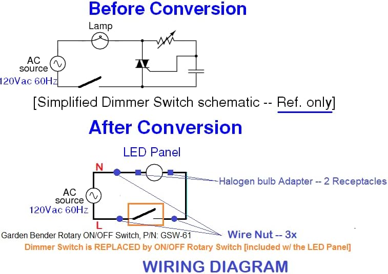 Solara-USA resistente à água 6 Diâmetro Painel LED branco extremamente brilhante para converter lâmpada de piso de tochere de halogênio-4000lumens 17watts 120VAC-Não-minúsculo. P/N: SPTL420LMC6-TL-SW