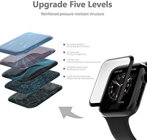 YSFGXXSC [4 PACK] Protetor de tela para Apple Watch Series 7 41mm, 3D Cobertura completa Frame curvo [livre de bolhas] [impermeável]