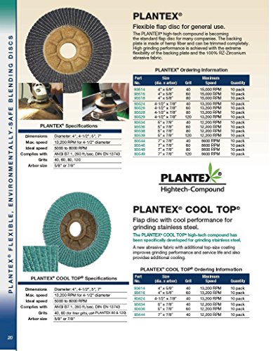 CS Unitec 93616 Plantex Cool Top Flap Disc para moer aço inoxidável, 4 diâmetro, arbor de 5/8, 60 grão