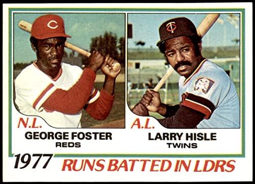 1978 Topps 203 líderes do RBI George Foster/Larry Hisle Cincinnati Reds/Twins NM Reds/Twins