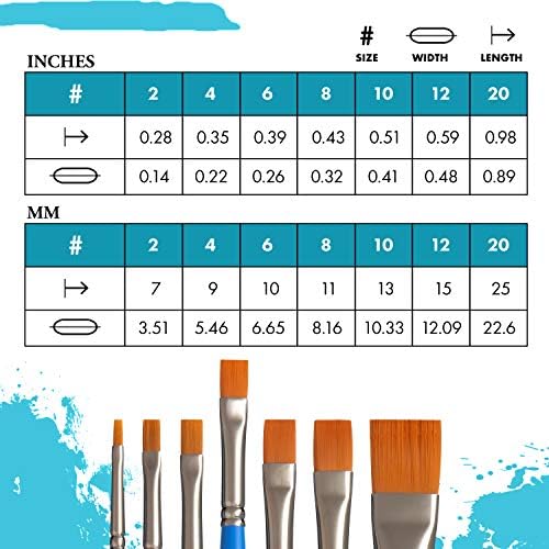 Artista de Princeton Brush Select Selecione Brush Shader Shader Size 8