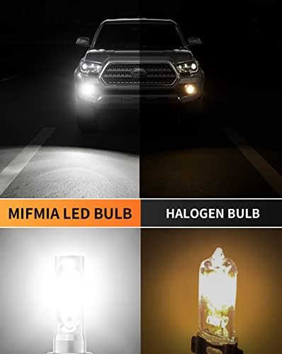 Mifmia 9145 Lâmpadas de nevoeiro LED, 15000lm 500% BRIME