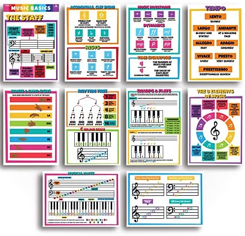 Cartazes de música de Sproutbrite para sala de aula -10 pacote - Decoração de sala de aula para salas de aula de música do ensino fundamental,