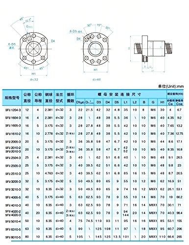 FBT SFU3205 RM3205 KITS DE PARTES CNC DIY = 1PCS SFU3205 CREATO DE BOLHO ANTI -BACKLSH de 600 mm - C7 com suporte