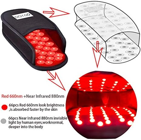 Haiyue Red Light Therapy Device Slipper com 880nm perto de infravermelho LED para pés pés pés no peito de alívio da dor para homens