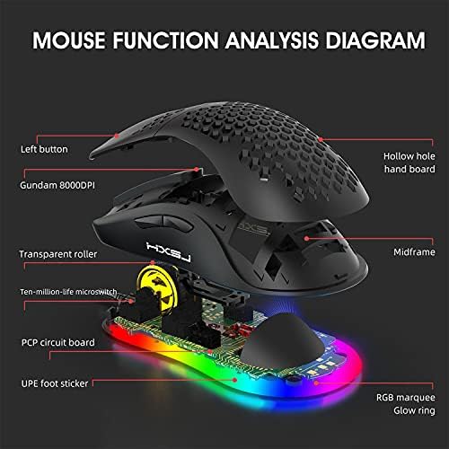 Xinmeng Wired Gaming Teclado e mouse combinam, 82 teclas RGB Blackit Mechanical Teclado e Mouse de Design de favo de