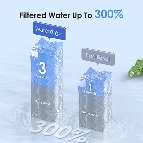 Sistema de osmose reversa de gotas aquáticas, sistema de filtro de água sem tanques RO, sob a pia, filtração de 6 estágios,