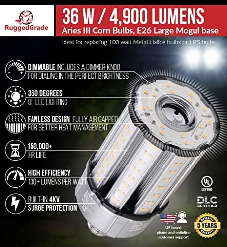 36 Watt LED MILL BULB - ARIES III SERIE