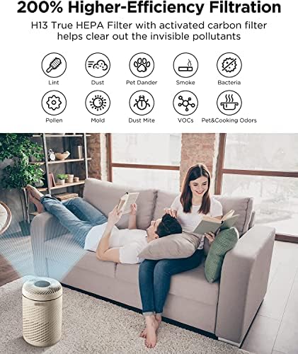 Purificador de ar de quarto para melhor pólen do sono 3 modos filtros de ar poeira para casa para fumaça de cozinha