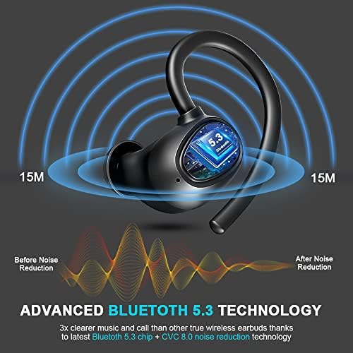 Earbud sem fio, fones de ouvido Bluetooth 5.3 Sports Bluetooth, Bluetooth Earbud com Baixo Deep Mic Deep, fones de ouvido sem
